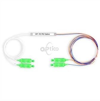 2x2 Mini PLC Ayırıcı